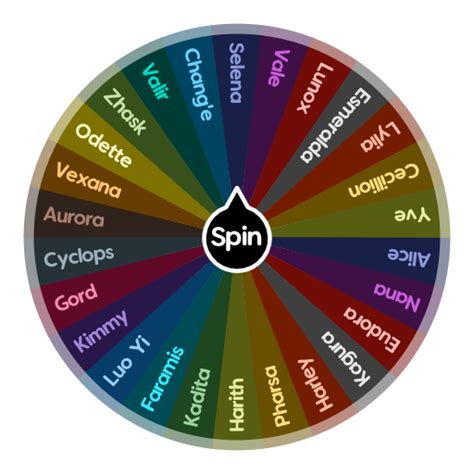 mlbb wheel online download|MAGE mlbb .